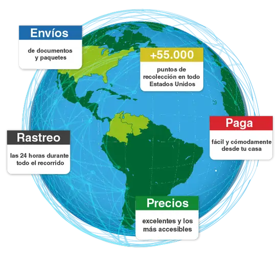 Mapa de servicios EnMano para Estados Unidos Colombia y Venezuela